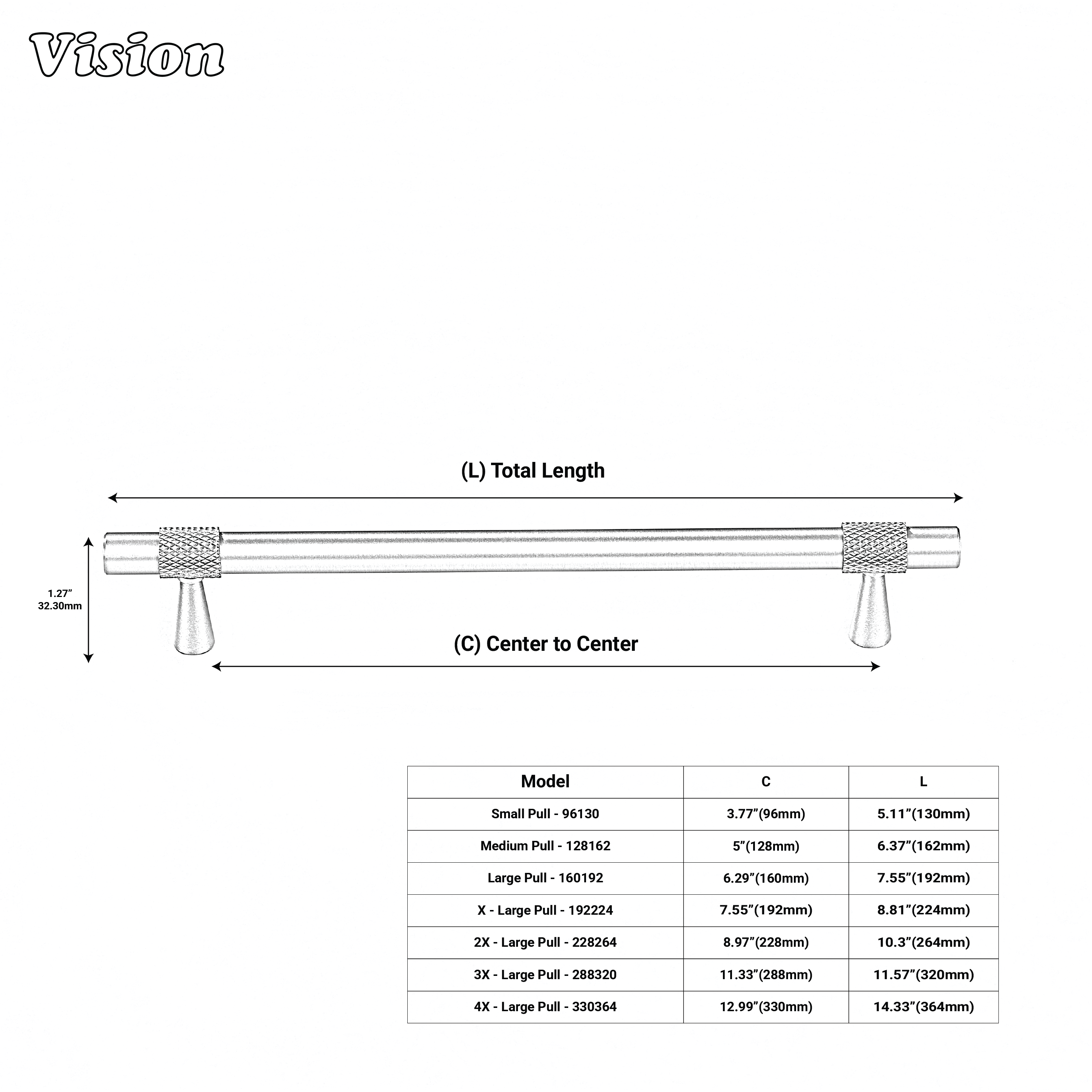 Modern silver plain profile knurled ringed cabinet pull with cone legs used for wardrobes and drawers.
