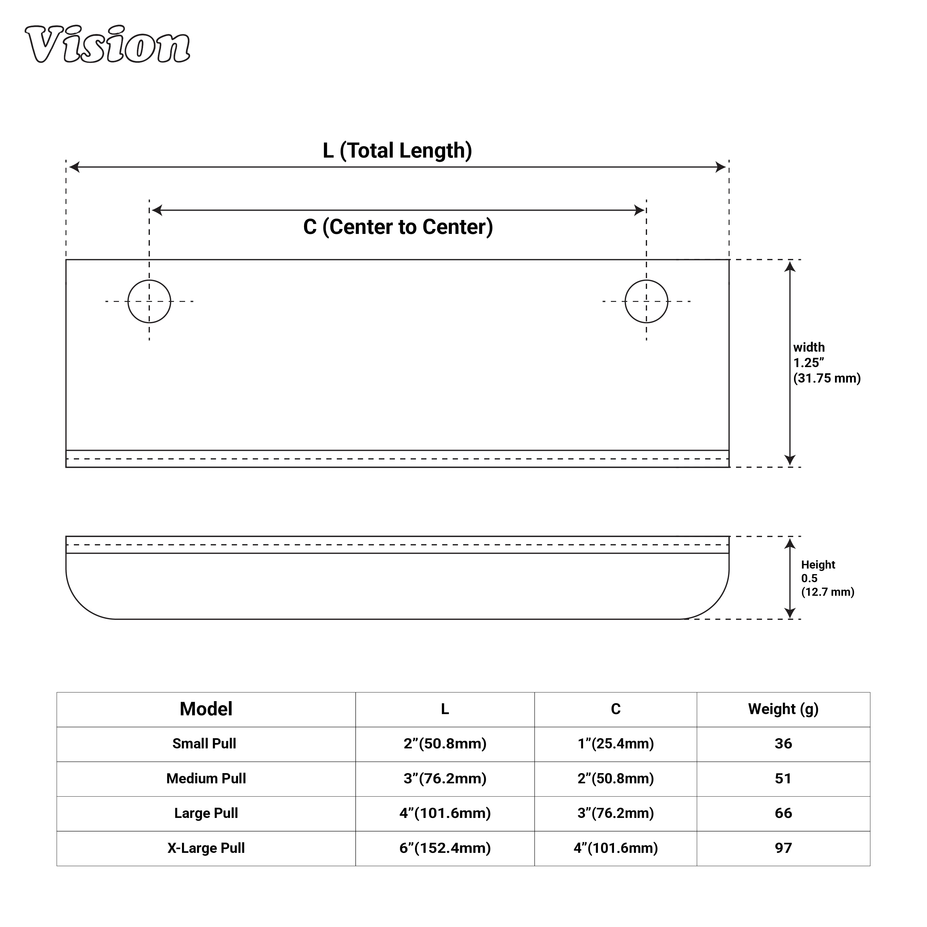 Gunmetal cabinet handle plain brass edge pull for vanity drawers