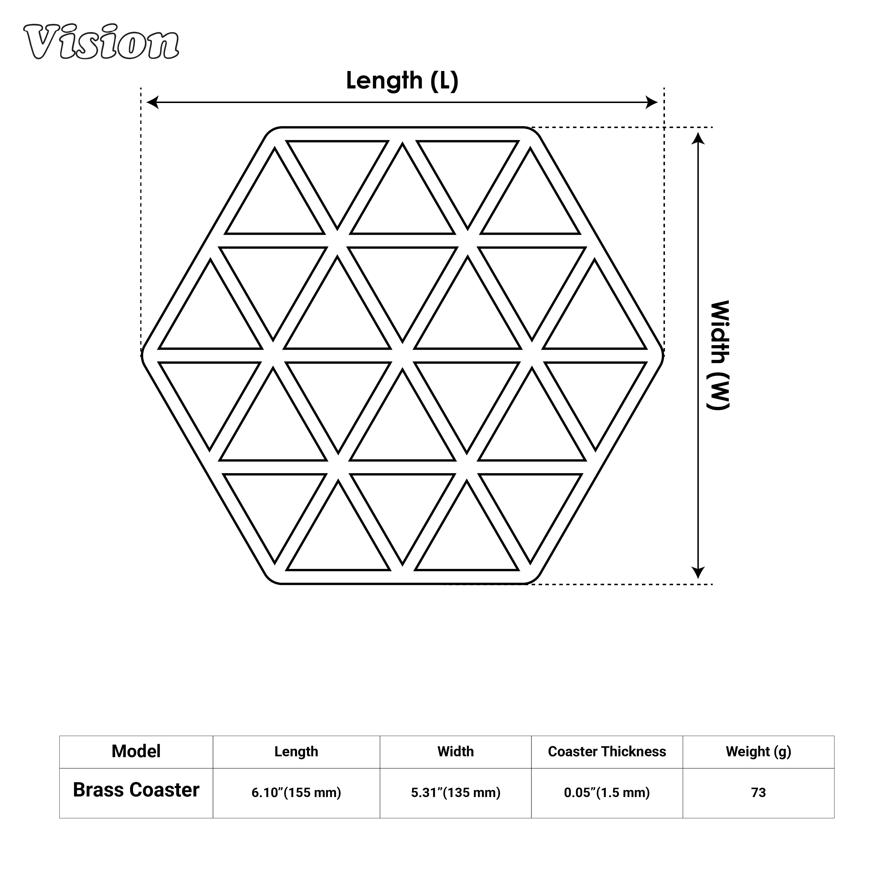 Gold geometric hexagon coaster with open triangle pattern used in sophisticated entertaining spaces